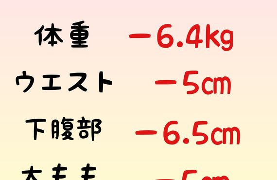 40代！1ヶ月で全体的にサイズダウン！くびれができた！スリムアイランド野々市